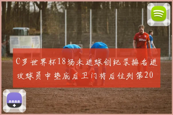C罗世界杯18场未进球创纪录排名进攻球员中垫底后卫门将后位列第20